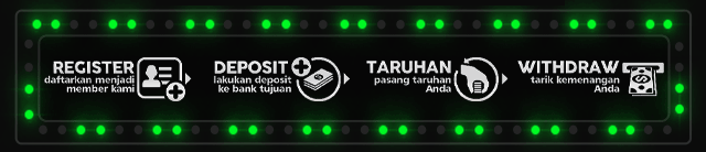 UGSLOT168 Jackpot